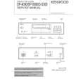 KENWOOD DP5090 Instrukcja Serwisowa