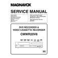 MAGNAVOX CMWR20V6 Instrukcja Serwisowa
