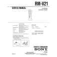 SONY RM-V21 Instrukcja Serwisowa