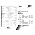 JVC SP-XE11 for EU,AS Instrukcja Obsługi