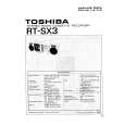 TOSHIBA RT-SX3 Instrukcja Serwisowa