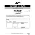 JVC AV-2968TEESK Instrukcja Serwisowa