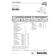PHILIPS 32PW9595 Instrukcja Serwisowa