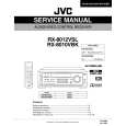 JVC RX8012VSL Instrukcja Serwisowa