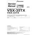 PIONEER VSX-33TX/KUXJI/CA Instrukcja Serwisowa
