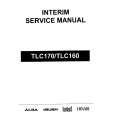 ALBA TLC160 Instrukcja Serwisowa