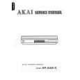 AKAI AP-A50C Instrukcja Serwisowa