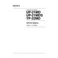 SONY YP-22MD VOLUME 2 Instrukcja Serwisowa