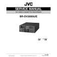 JVC BRDV3000E Instrukcja Serwisowa
