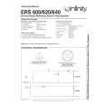 INFINITY ERS600 Instrukcja Serwisowa