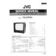 JVC TM-20PSN Instrukcja Serwisowa