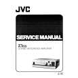 JVC AX55 Instrukcja Serwisowa