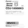 PIONEER CDJ-1000MK3 Instrukcja Serwisowa
