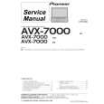 AVX7000 - Kliknij na obrazek aby go zamknąć