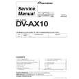 PIONEER DV-AX10 Instrukcja Serwisowa