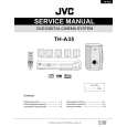 JVC TH-A35 Instrukcja Serwisowa