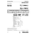 PHILIPS DVD723/051 Instrukcja Serwisowa