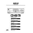 AKAI CD-79 Instrukcja Obsługi