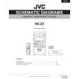 JVC HX-Z3 Schematy