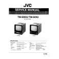 JVC TM-9010 Instrukcja Obsługi