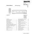 SANYO DVD-7201 Instrukcja Serwisowa