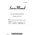 PIONEER SX-828KUW Instrukcja Serwisowa