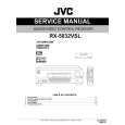 JVC RX5032VSL Instrukcja Serwisowa