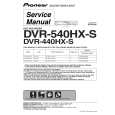 PIONEER DVR-540HX-S/WYXK5 Instrukcja Serwisowa