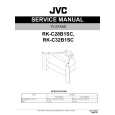 JVC RK-C28B1SC Instrukcja Serwisowa