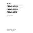 SONY DMW-S02NL Instrukcja Serwisowa
