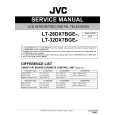 JVC LT-32ED6SU/P Instrukcja Serwisowa