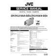 JVC GRDVL910A Instrukcja Serwisowa
