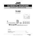 JVC TH-A55 Schematy