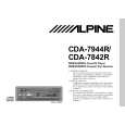 ALPINE CDA7842R Instrukcja Obsługi