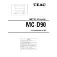 TEAC MC-D90 Instrukcja Serwisowa