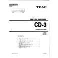 TEAC CD-3 Instrukcja Serwisowa