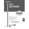 XDPG700 - Kliknij na obrazek aby go zamknąć