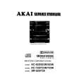 AKAI AC525K Instrukcja Serwisowa