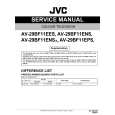 JVC AV-21BF11EJS/A Instrukcja Serwisowa