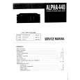 ALPHA 440 - Kliknij na obrazek aby go zamknąć