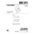 SONY MDR34TV Katalog Części