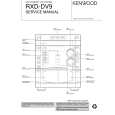 KENWOOD RXDDV9 Instrukcja Serwisowa