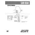 SONY SAN80A1 Instrukcja Serwisowa