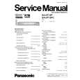 PANASONIC SA-HT15P Instrukcja Serwisowa