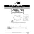 JVC XL-PG3S for UJ Instrukcja Serwisowa