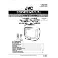 JVC AV14FMG3 Instrukcja Serwisowa