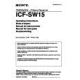 ICF-SW15 - Kliknij na obrazek aby go zamknąć