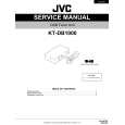 JVC KTDB1000 Instrukcja Serwisowa