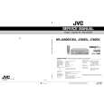 JVC HRJ680EU Instrukcja Serwisowa