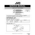 JVC LT-26WX84/SJ Instrukcja Serwisowa